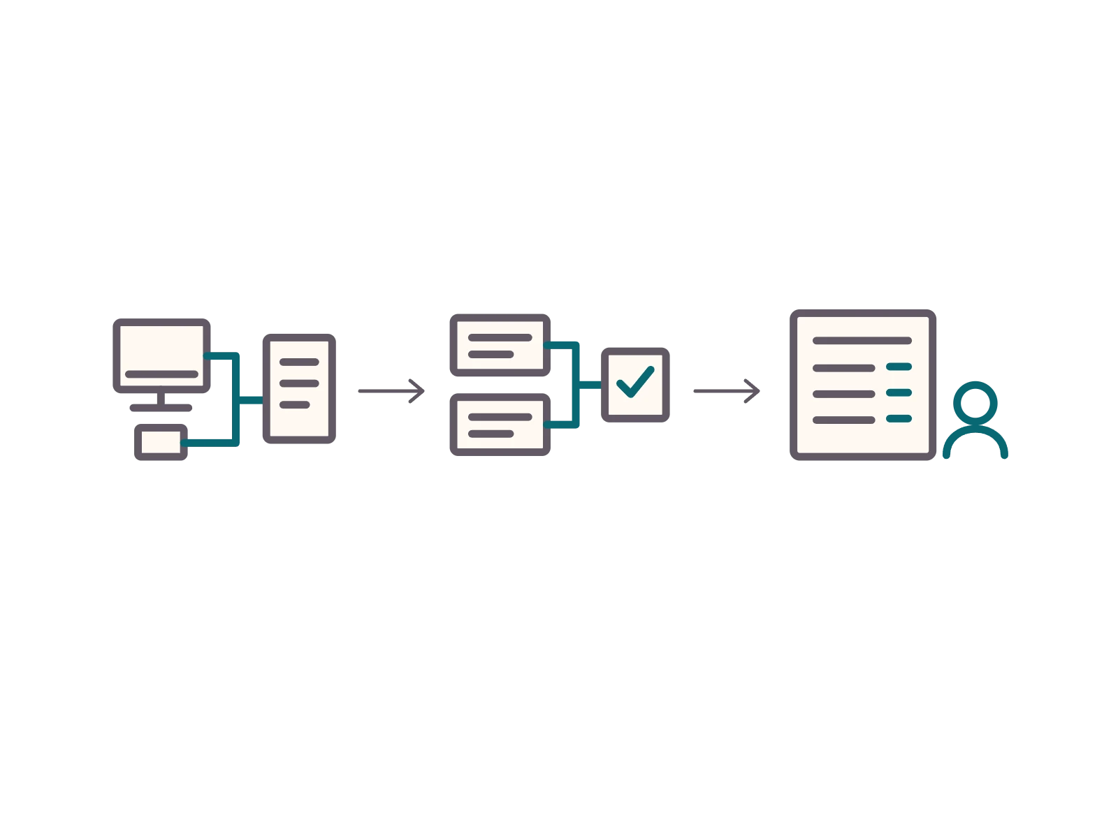 Wazuh: van endpointlogs via detectie naar opvolging